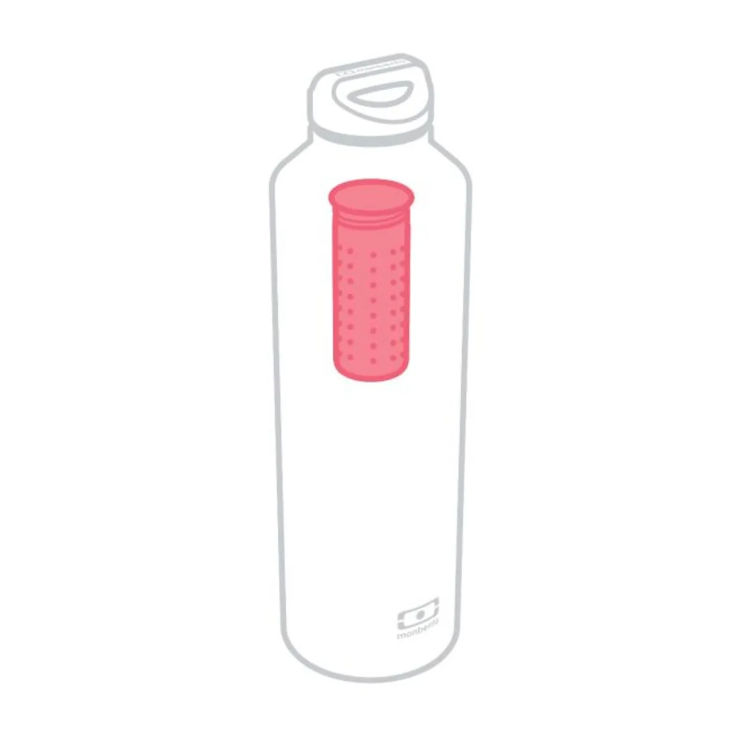 Mb Infuser