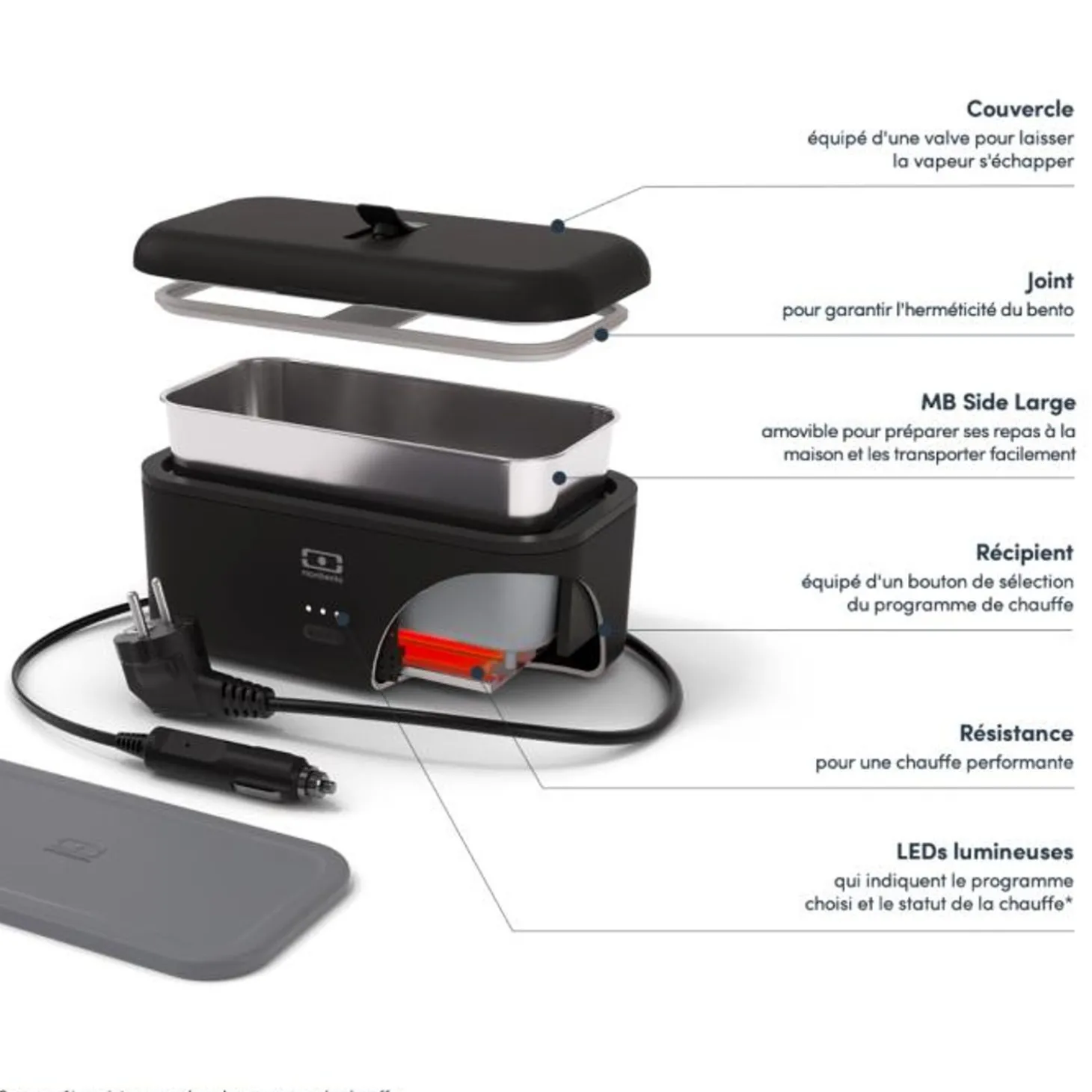 Pack Experience Mb Warmer Noir Onyx